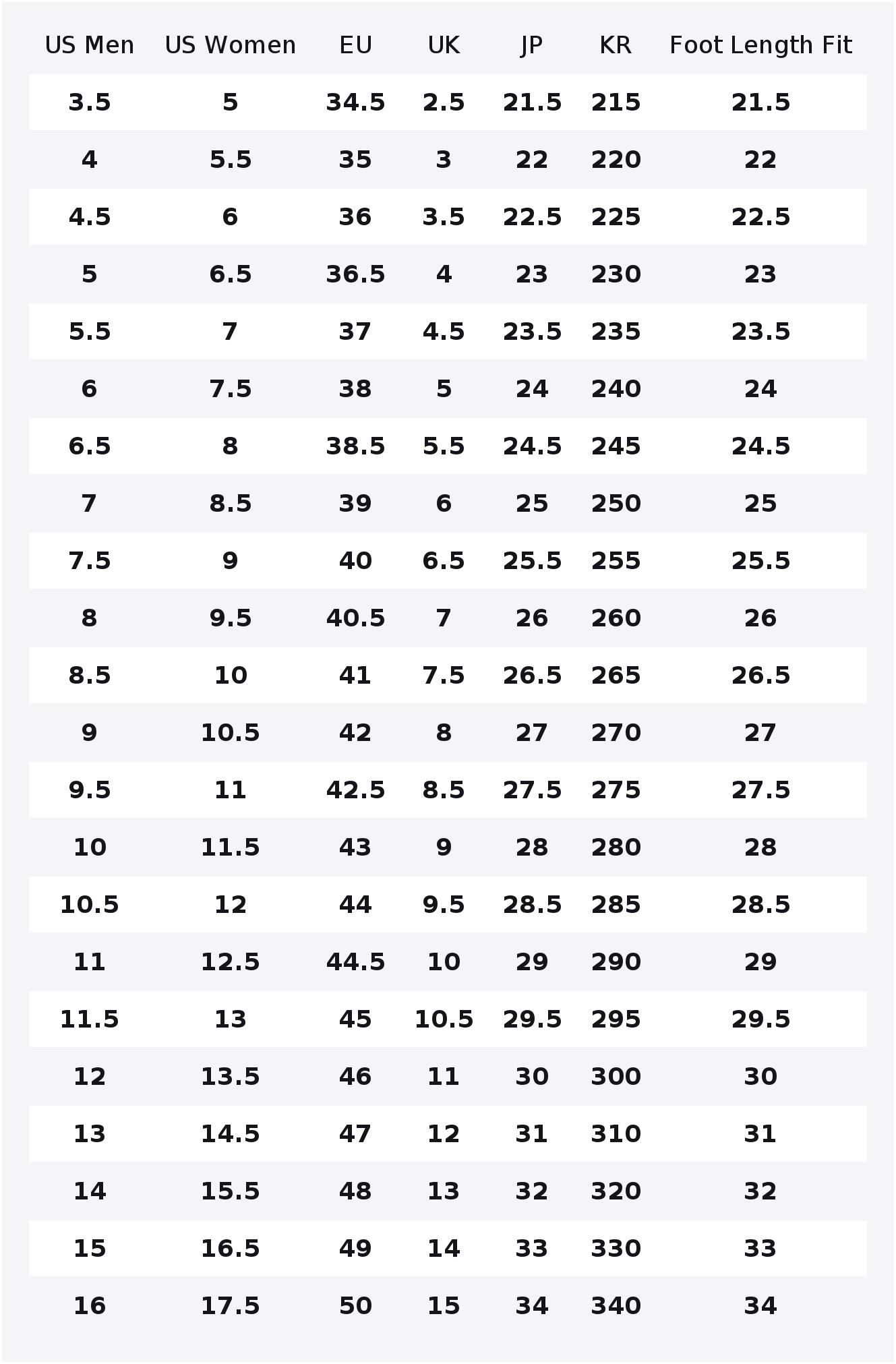 Vans Authentic Kickdown 2.0 Lo - Vans Shoes Authentic recension och pris